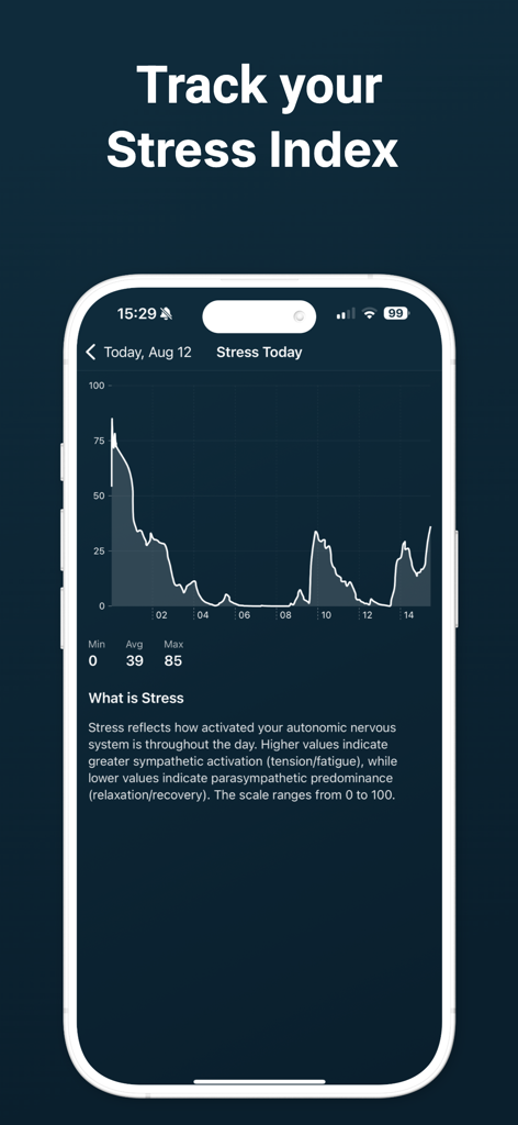 Body Battery - Uno schermo di un'app sanitaria Body Battery che mostra un grafico dell'indice di stress giornaliero.