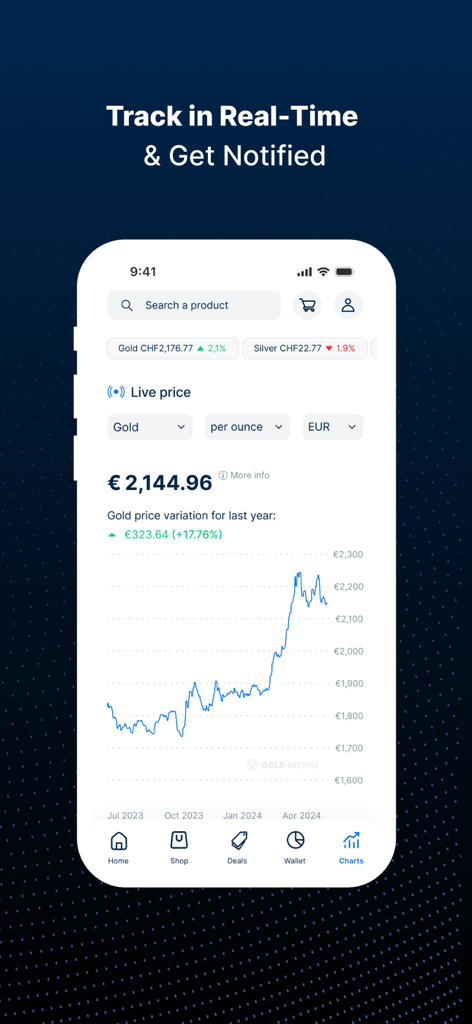 Mobile app interface of GOLD AVENUE showing a live gold price chart and market notifications
