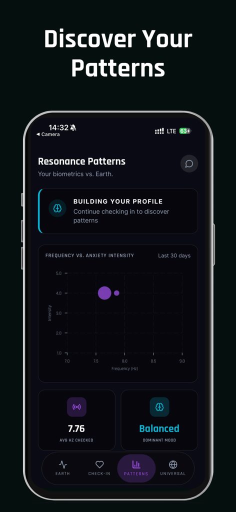Schumann Resonance - Earthwave - A cosmic dark themed mobile dashboard showing Earth frequency patterns and anxiety correlation chart