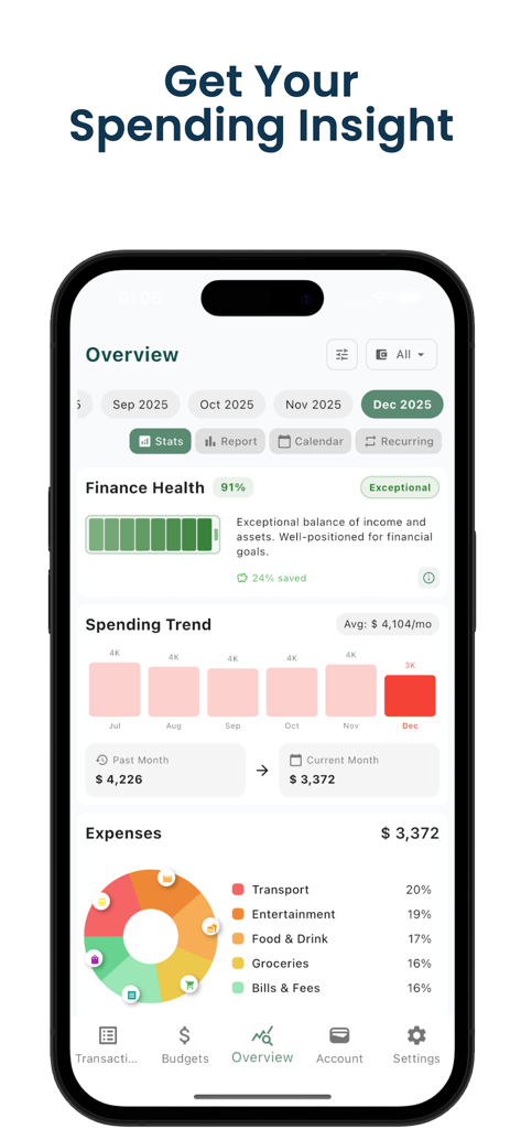 Money Manager: Daily Expenses - Painel geral do aplicativo Money Manager exibindo saúde financeira, tendências de gastos e categorias de despesas.