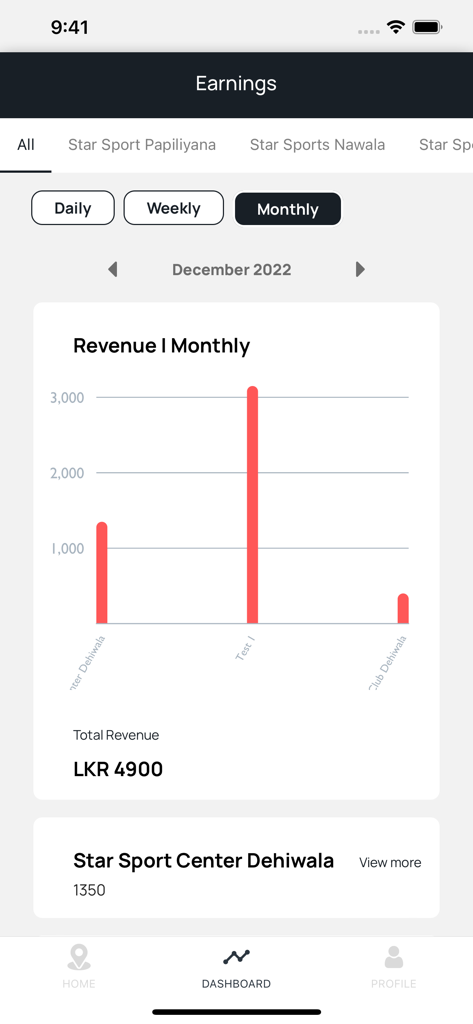 Monthly revenue analytics dashboard for sports facility managers showing an earnings chart and total revenue