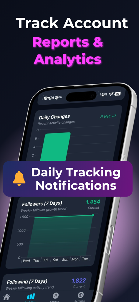 Follower Tracker: UnfollowGram - Interfaz de una aplicación móvil para UnfollowGram mostrando gráficos de seguimiento de seguidores e informes diarios de analíticas de crecimiento con un tema oscuro.