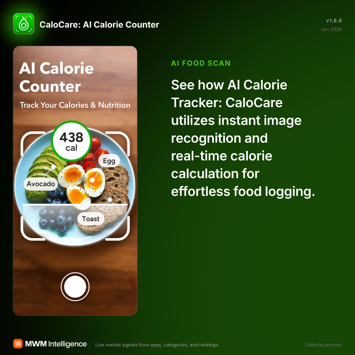 CaloCare: AI Calorie Counter - Health & Fitness App | MWM