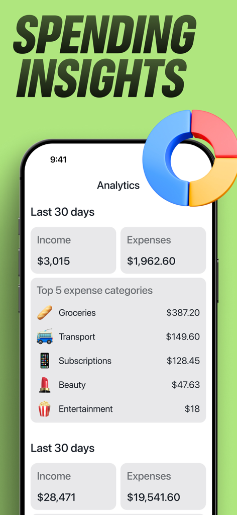 Wudget: Simpler Budget Planner - Wudget app analytics dashboard showing spending insights and top expense categories like groceries and transport.
