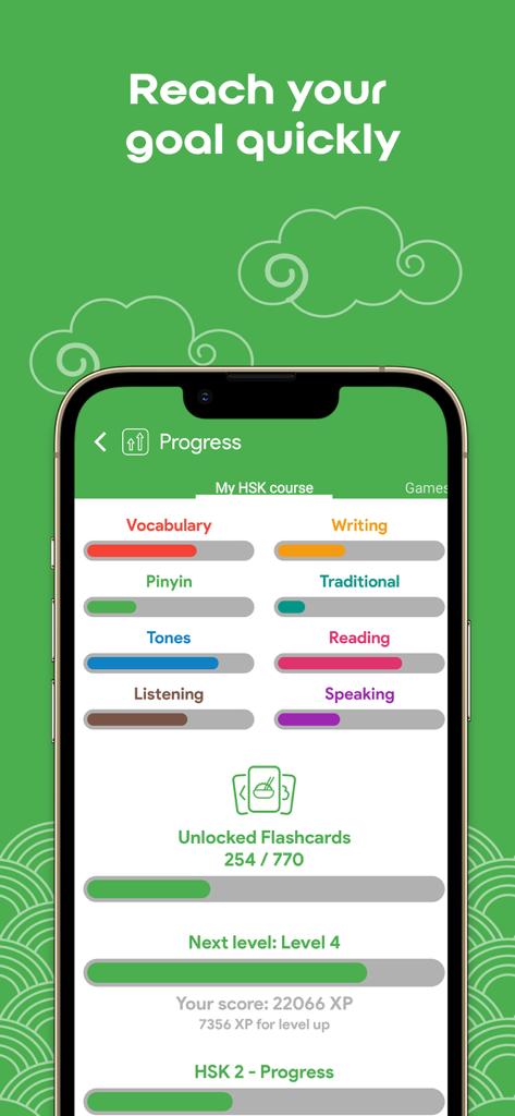 Aplicación de aprendizaje de chino HSK2 que muestra barras de progreso para vocabulario, escritura y habilidades de habla