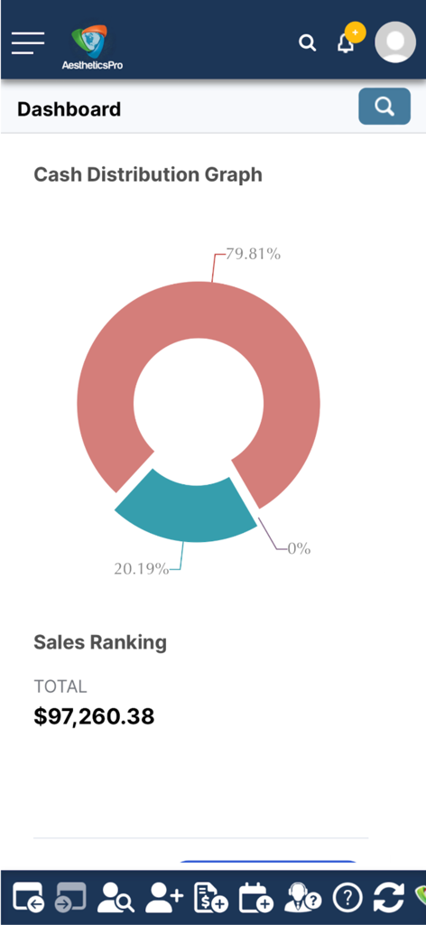 AestheticsPro - AestheticsPro mobile app dashboard displaying a cash distribution donut chart and total sales ranking