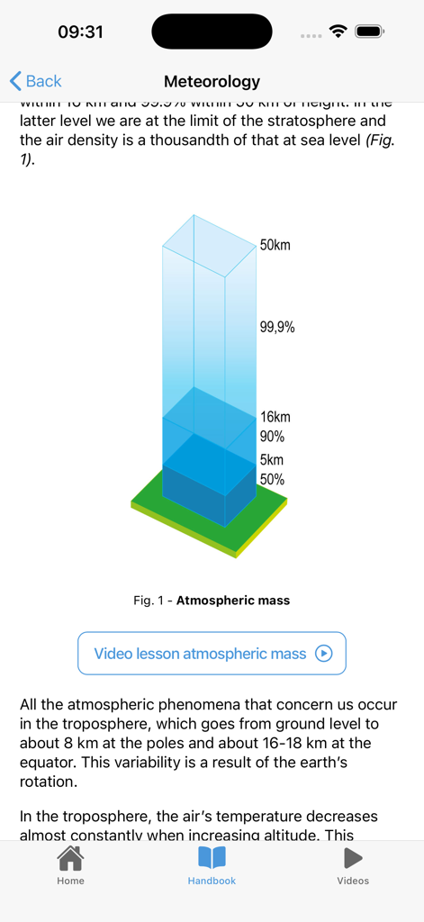 Educational screen from the Marine Meteorology app showing a diagram of atmospheric mass layers and heights