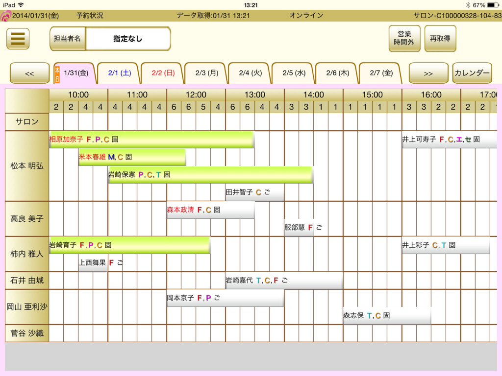 Grade digital de agendamento de salão mostrando reservas e disponibilidade de estilistas.