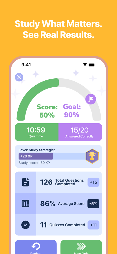ASVAB Practice Test | 2026 - ASVAB practice test dashboard showing quiz results and study progress statistics
