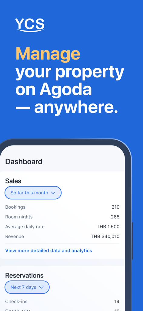 Agoda YCS for hotels only - Tableau de bord de l'application Agoda YCS affichant les ventes et les métriques de réservation de l'établissement hôtelier