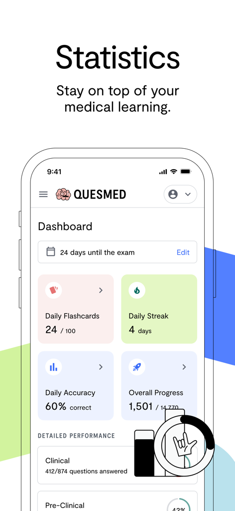 Quesmed - Quesmed app dashboard displaying medical exam statistics including daily flashcards streaks and overall study progress.