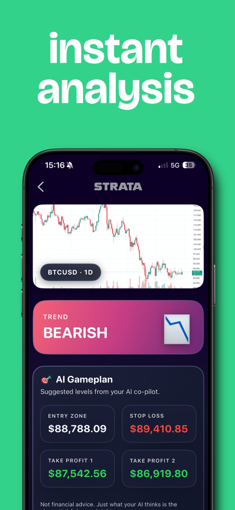 Strata mobile app screen displaying AI Bitcoin chart analysis and bearish trend
