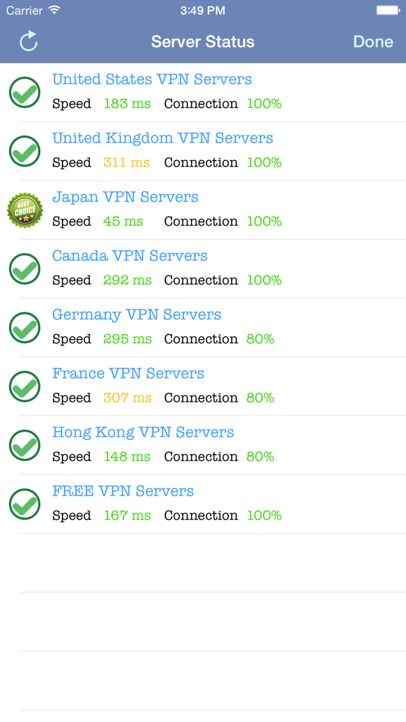 Liste d'état des serveurs dans l'application VPN Express affichant l'emplacement des serveurs dans le monde entier et leurs vitesses de connexion.