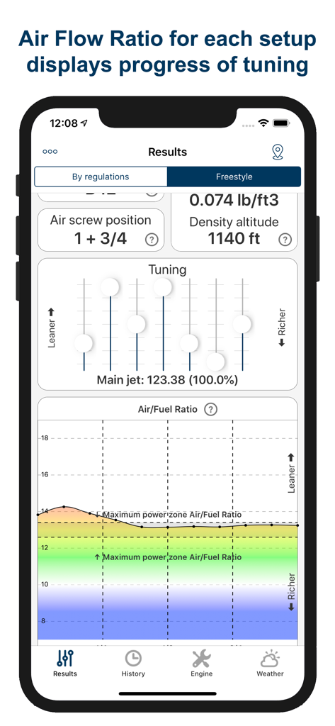 Captura de pantalla de la aplicación Jetting Rotax Max EVO que muestra el gráfico de la relación aire-combustible y los ajustes de carburador.
