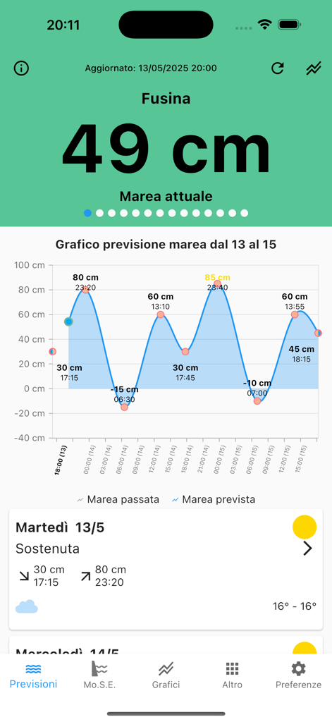 Captura de pantalla de la aplicación móvil Marea Venezia que muestra el nivel de marea actual de 49 cm en Fusina y un gráfico de pronóstico de mareas de varios días.