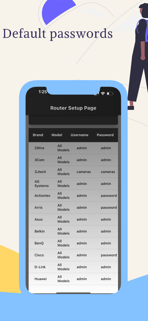 Uma lista de nomes de usuário e senhas padrão de roteadores para várias marcas exibida no aplicativo Página de Configuração do Roteador