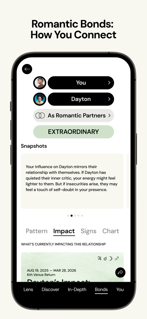 A screenshot of The Pattern app showing an extraordinary romantic bond compatibility report between two users