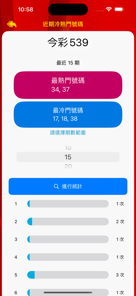 Taiwanese Jincai 539 lottery hot and cold number analysis screen showing frequency statistics