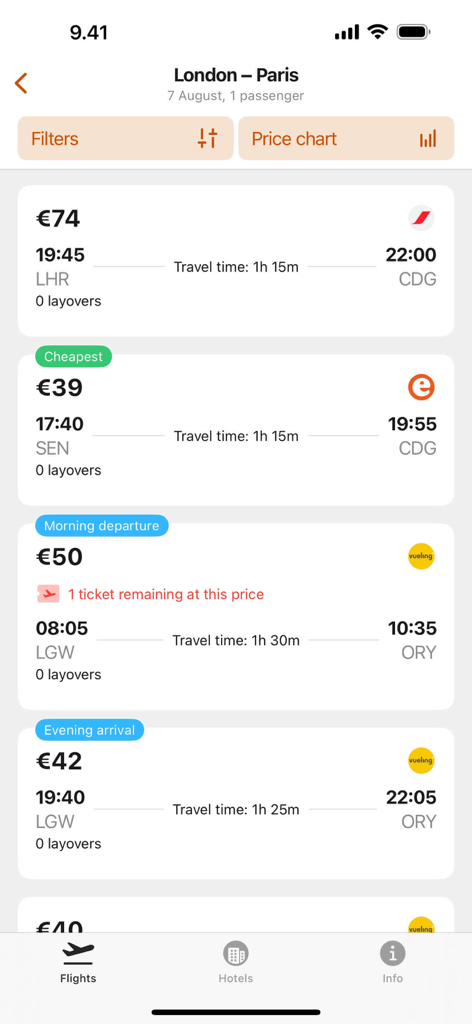 All Airlines:Best flight deals - Mobile app screen displaying flight search results with prices and travel times