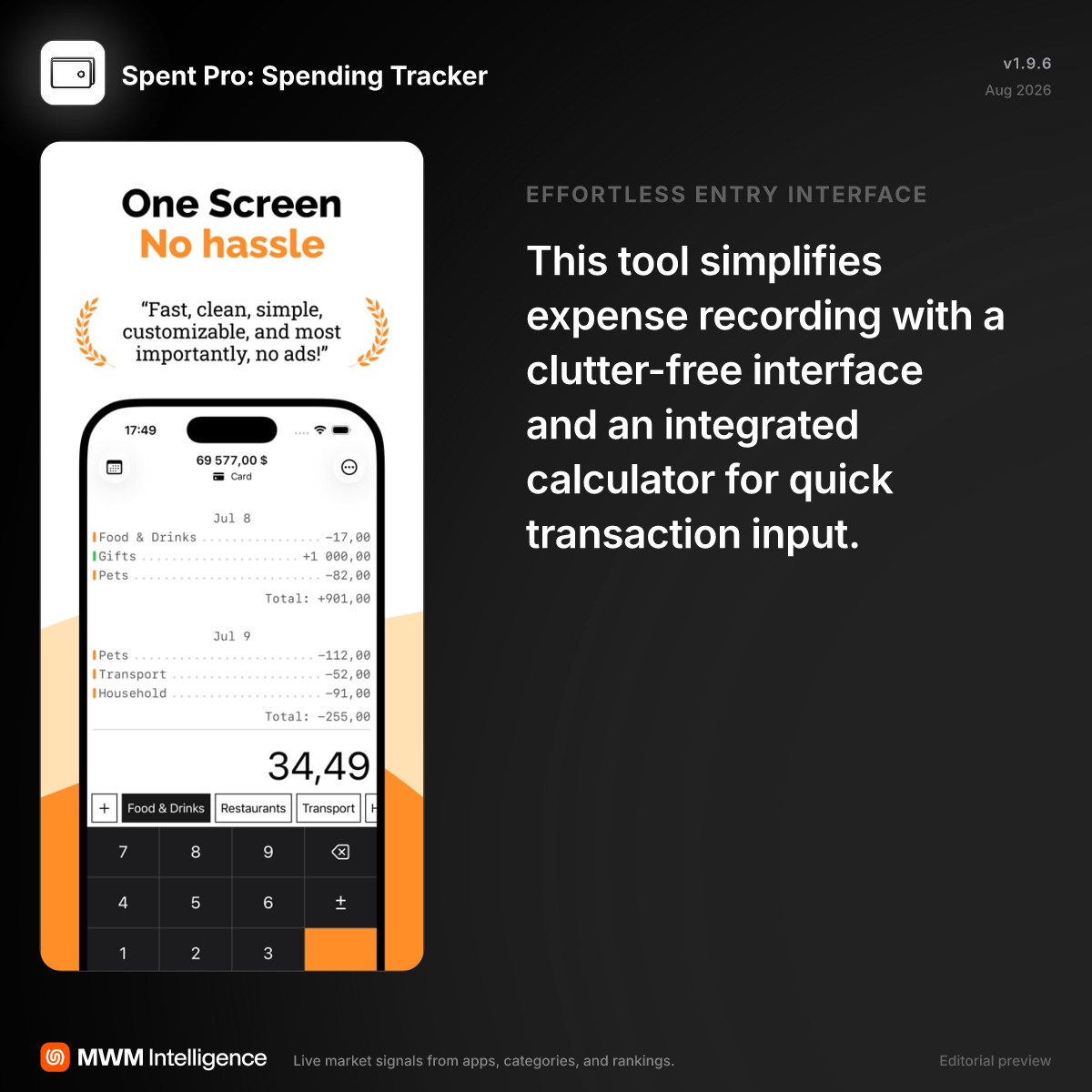 Spent Pro: Spending Tracker - Finance App | MWM