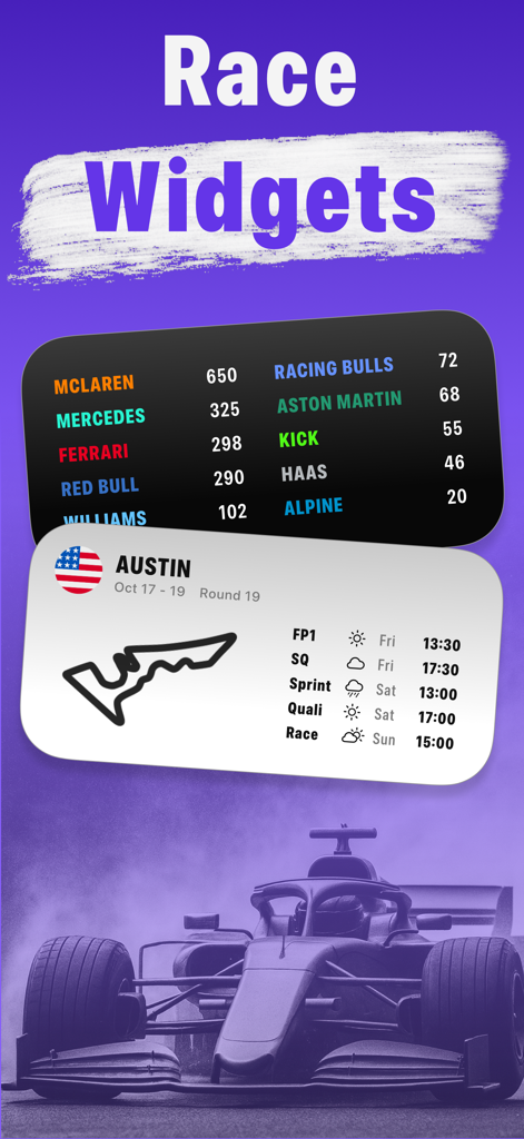 Push Push: F1 Widgets - オースティンGPのコンストラクター順位と詳細なレーススケジュール、天気予報を表示するF1レースウィジェット。