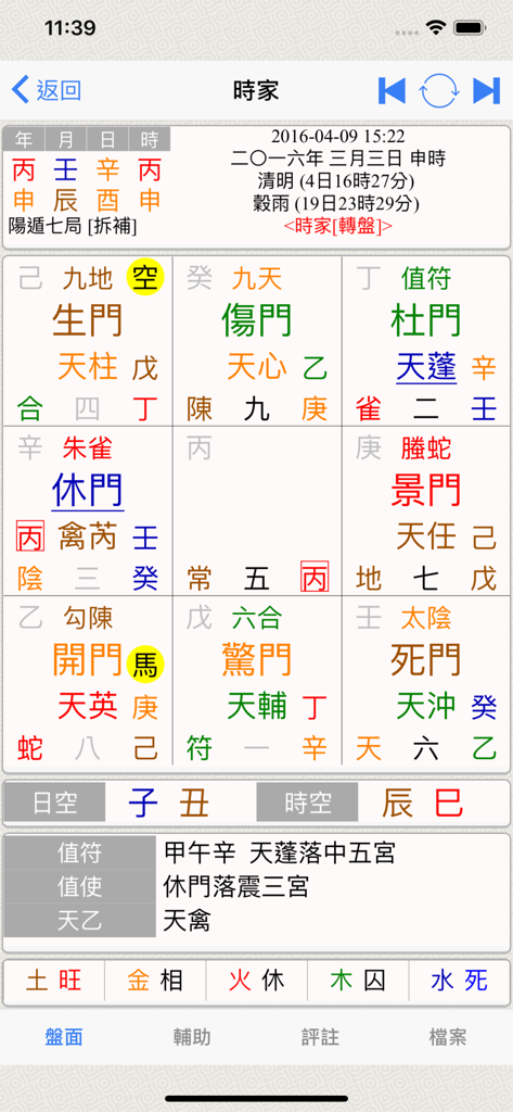 Screenshot of a Qi Men Dun Jia metaphysical chart with Chinese characters and color coded divination data