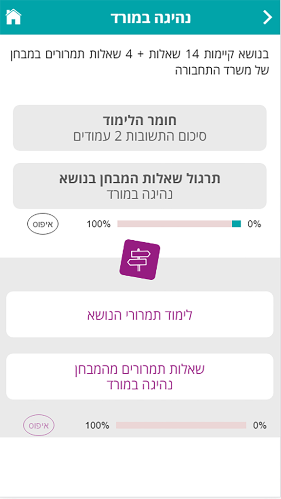 עברתי - Hebrew mobile app interface for driving theory test preparation showing the downhill driving topic menu with study materials and practice questions