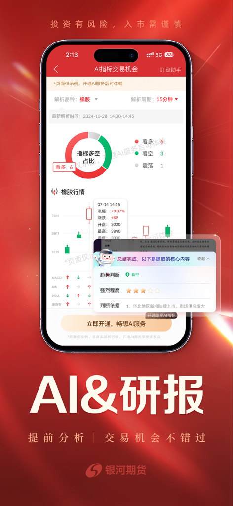 Mobile interface of Galaxy Futures app featuring AI market research reports and trading indicators