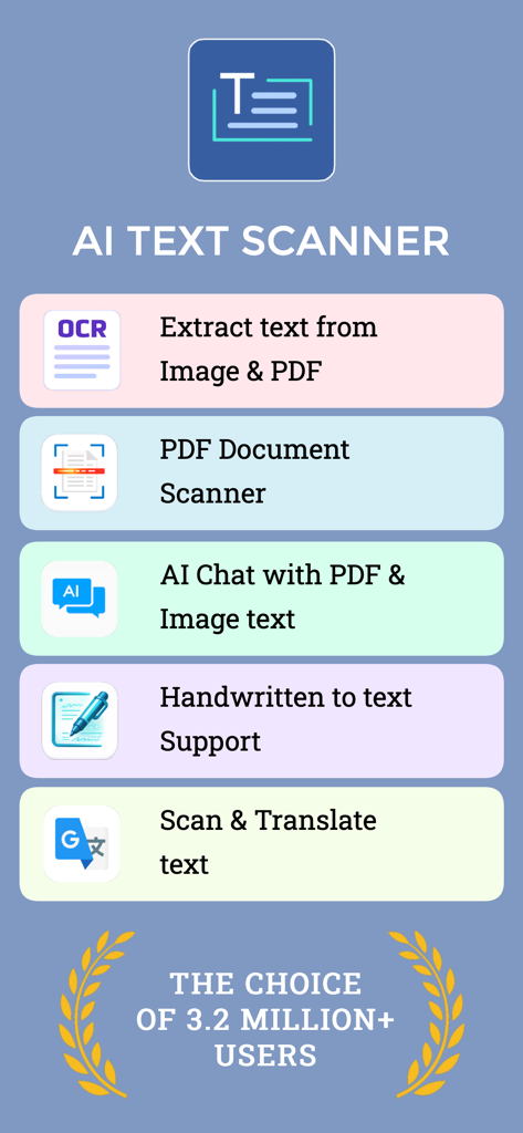 Grafik mit Funktionen der KI-Textscanner-App, einschließlich OCR-PDF-Scanning, KI-Chat, Handschrifterkennung und Übersetzungsdienste