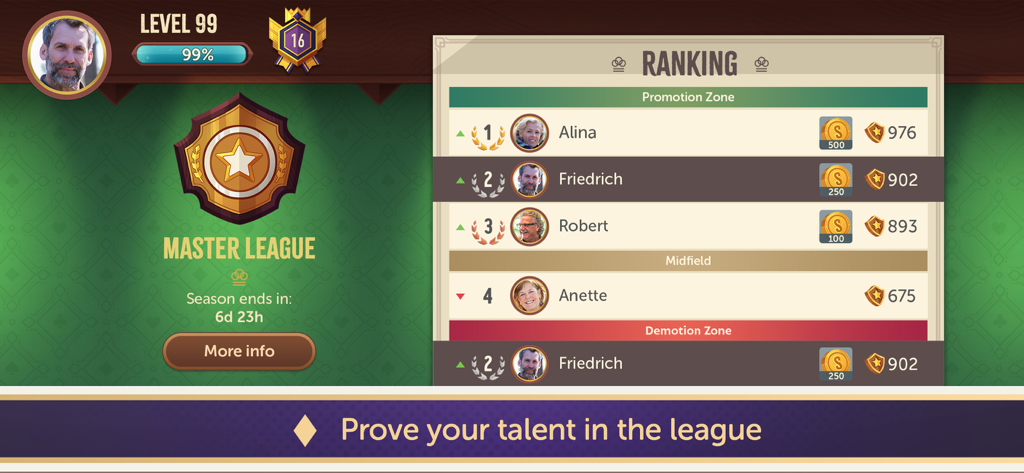 Tela de classificação da Liga Mestre Skat Treff mostrando posições e pontos dos jogadores competitivos