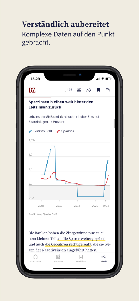 L'application BZ Berner Zeitung News affiche un article d'actualité économique avec un graphique comparant les taux d'intérêt.