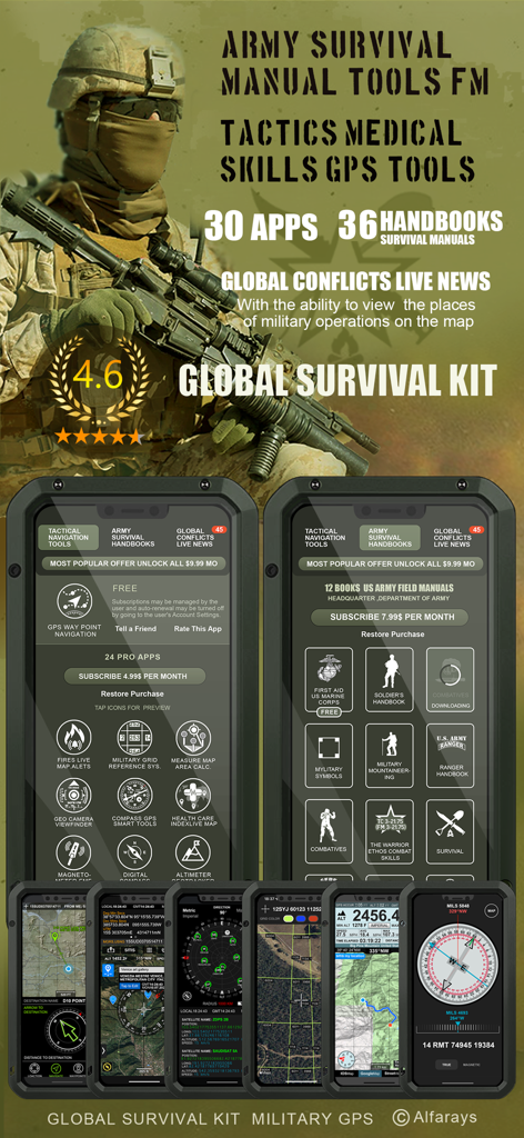 Military GPS Survival Kit - Military GPS Survival Kit app showcasing tactical navigation tools and army survival handbooks.