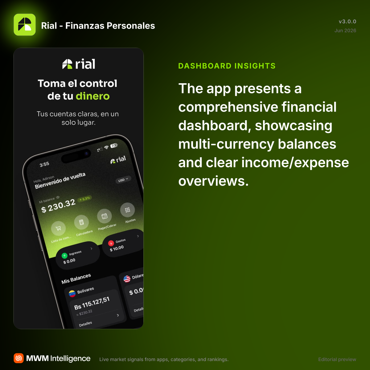 Rial - Finanzas Personales - Finance App | MWM