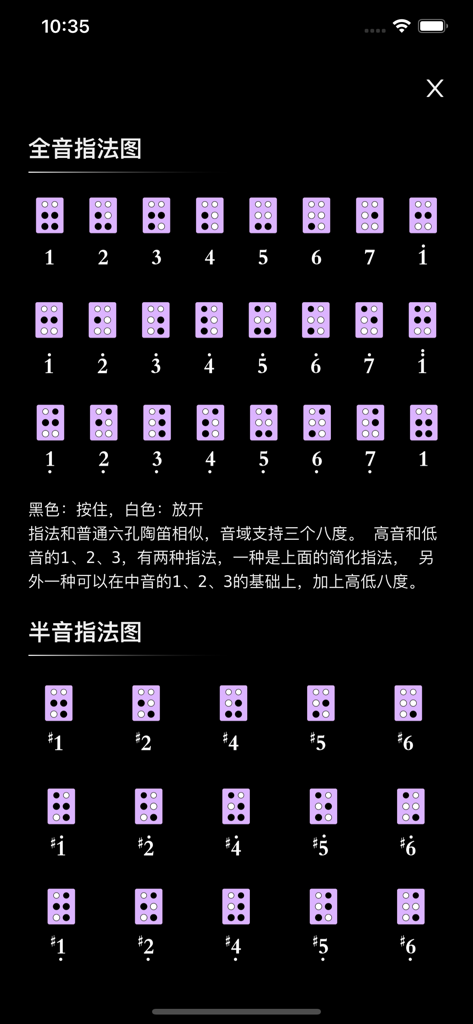 Fingering chart for a six hole ocarina showing diatonic and chromatic scales.