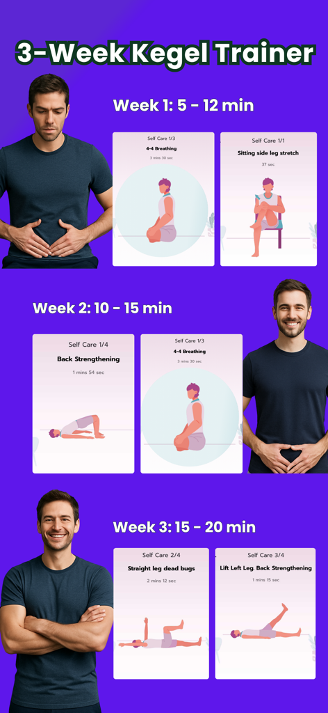 Kegel Men: Breathing Exercises - Ein geführter Drei-Wochen-Trainingsplan für den Beckenboden und die Atmung für Männer