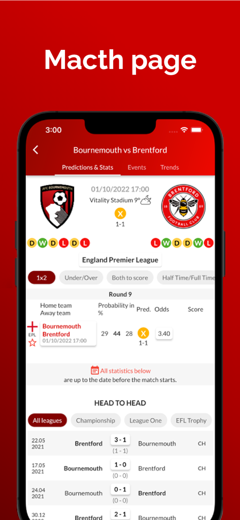 Forebet Football Predictions - Forebet app match page showing soccer predictions and statistical analysis