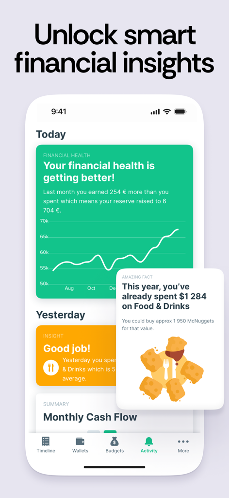 Tableau de bord de l'application Spendee affichant un graphique de croissance de la santé financière et des informations sur les dépenses alimentaires et de boissons
