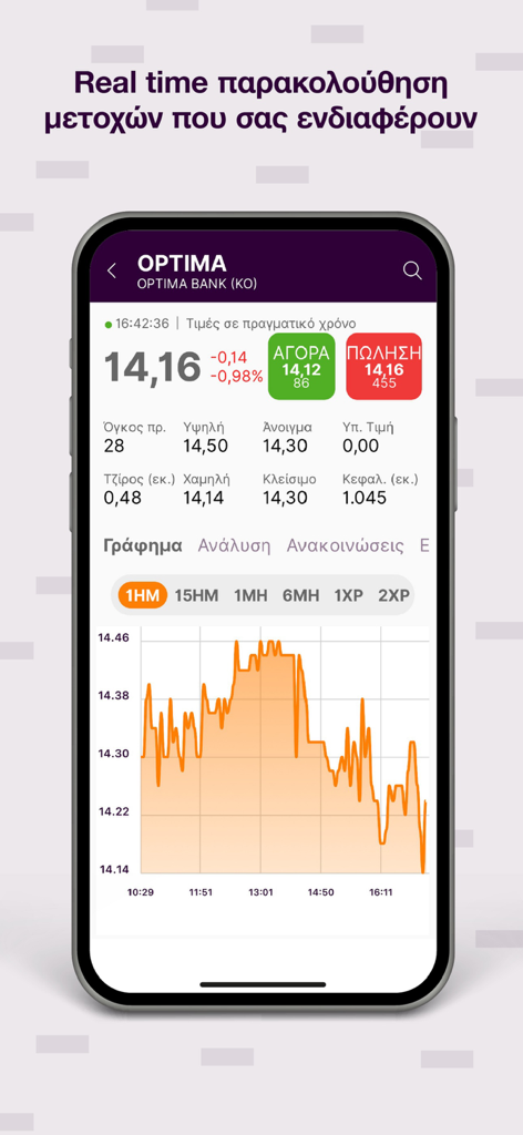 Optima Trader - Optima Trader mobile app interface showing real-time stock quotes and a performance chart for Optima Bank.