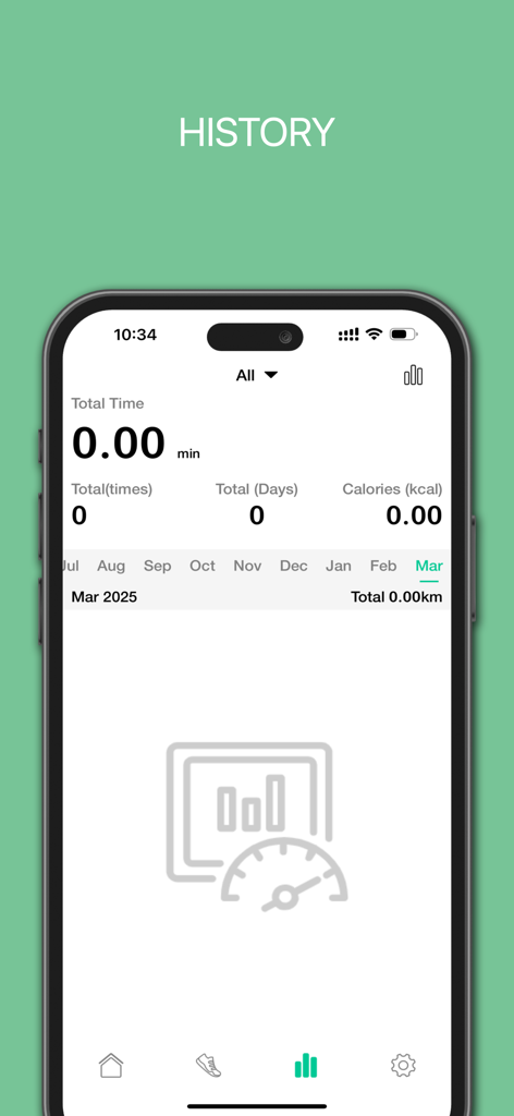 Screenshot of the STF Kronos app history screen showing activity time and calorie metrics