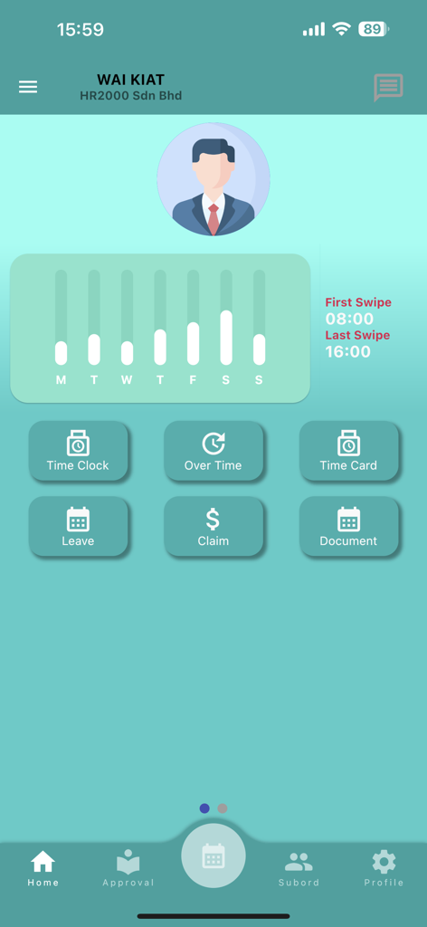 Panel de inicio de HR2000 iPayroll que muestra el gráfico de asistencia de empleados y los botones de autoservicio de RRHH