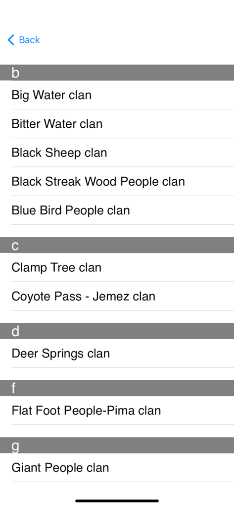 A list of Navajo clans sorted alphabetically by their English names in the Navajo Clans mobile application.