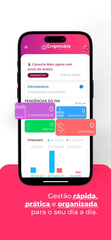 Empresária Online - Painel do aplicativo móvel Empresaria Online mostrando gráficos financeiros e ferramentas de gerenciamento diário