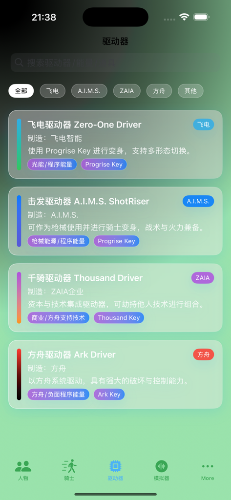 A list of various transformation drivers in the Zero One Progrise encyclopedia app