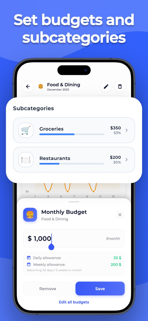 Expense Tracker: Budget AI - Interface of Budget AI app showing monthly budget settings and subcategories for food and dining