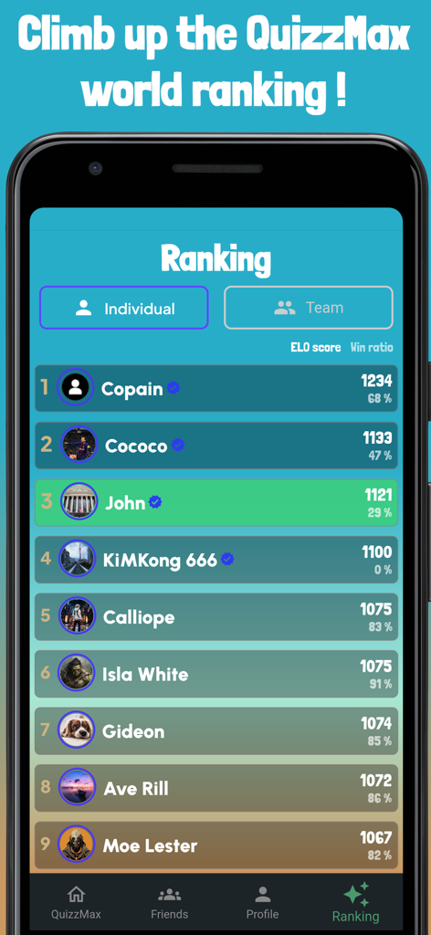 QuizzMax -The Multiplayer Quiz - QuizzMax App-Oberfläche, die die globale Einzelrangliste mit Spielernamen und ELO-Punkten zeigt.