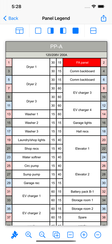 Panel Legend 2 - Una leyenda de panel eléctrico digital que muestra circuitos codificados por colores y etiquetas para electrodomésticos como cargadores de vehículos eléctricos y ascensores.