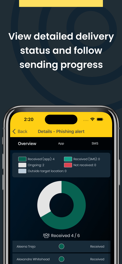 TeamAlert mobile interface showing real-time delivery status and recipient progress tracking