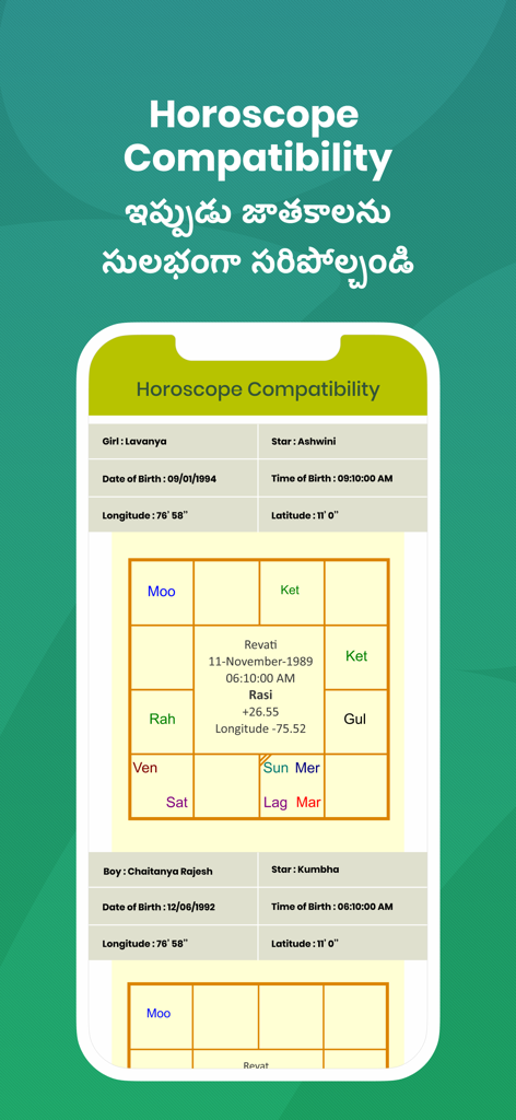 Telugu Matrimony-Matrimony App - Telugu Matrimony app interface showing horoscope compatibility and astrological birth charts for partner matching.