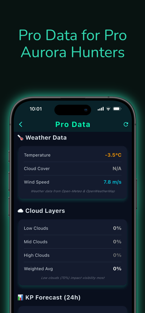 Aurora Vision - Uma captura de tela da tela de dados Pro do aplicativo Aurora Vision mostrando condições climáticas e porcentagens de camadas de nuvens.