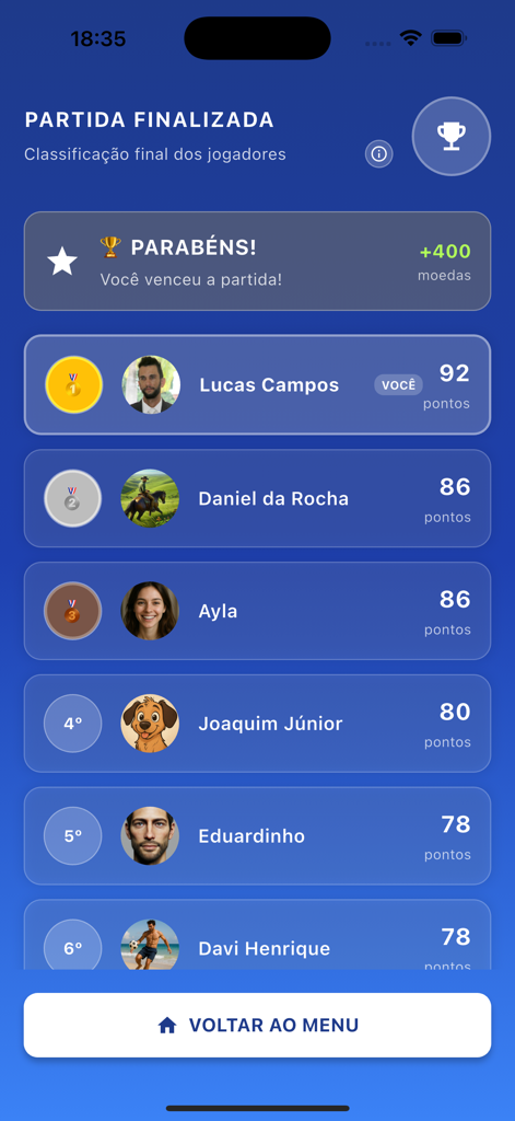 Final ranking and scoreboard screen in the Adedonha Online word game showing player scores